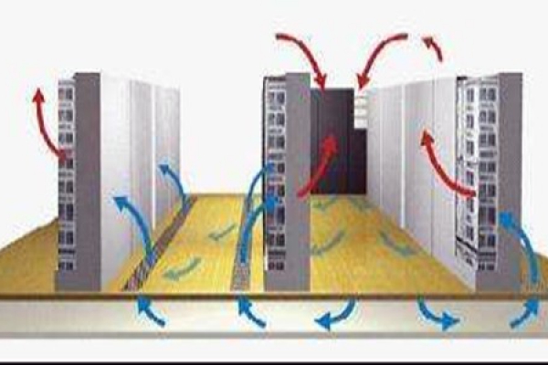 周銀校機房新風系統設計方案新鮮出爐！
