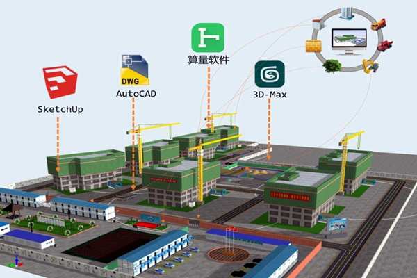 樓宇自控系統應該成為企業標配！