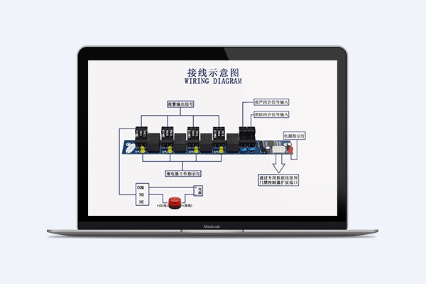 消防設備聯動系統