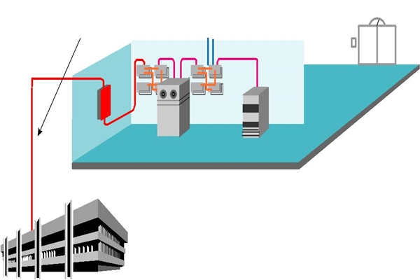 樓宇智能化系統理想的布線方式！